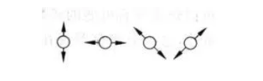 量子1